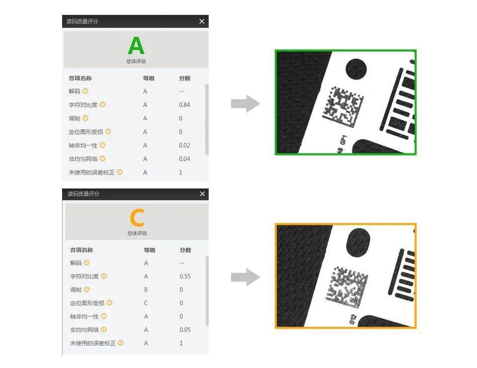 ?？禉C(jī)器人,海康ID3050,?？?050,?？抵悄茏x碼器
