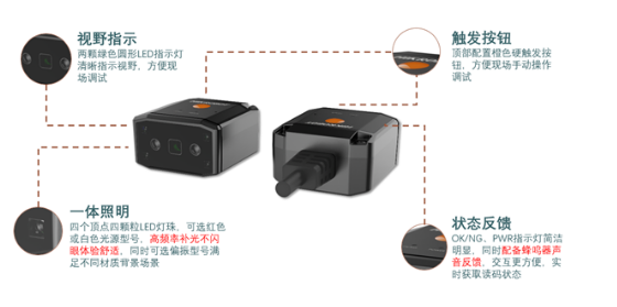 ?？礗D2013EM智能讀碼器基礎(chǔ)介紹.png